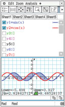 Graphing function 3