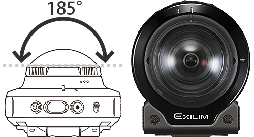 185° angle of view, delivered by a built-in single-focus f/2.8 Dome View lens