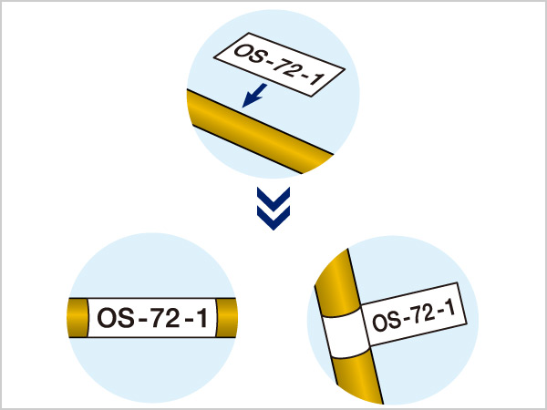 cable flexible Tape