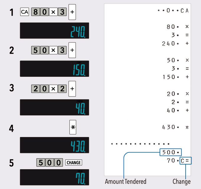 Change function