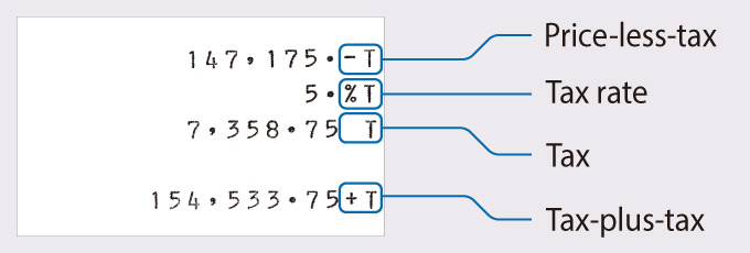 Tax Calculations