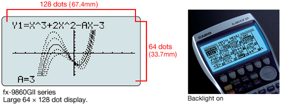 High-resolution LCD