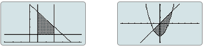 Inequality Graphing