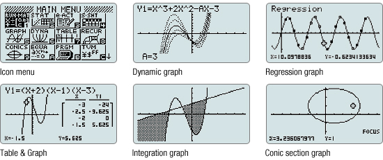 Inequality Graphing