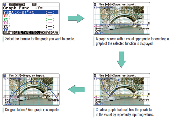 Graphing