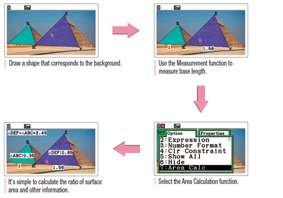 Geometry