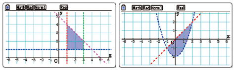 Inequality Graphing