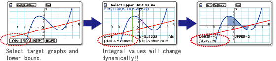 Integral calculation improvement