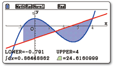 New integral calculation function