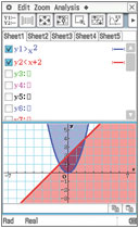 Graphing function 1