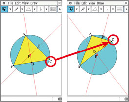 Geometric graphing