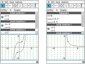 Differential Equation Graph application