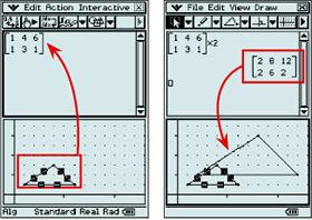 Geometric Graphing Using Drag & Drop