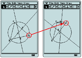 Geometric Graphing