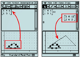 Geometric Graphing Using Drag & Drop