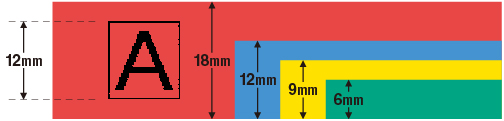 Wide, high-definition print head with max. 12mm print height/200 dpi resolution