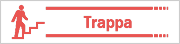 SIGN labels