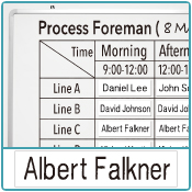 Supervisor tables