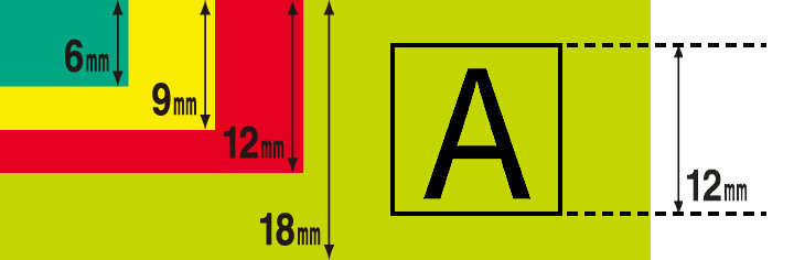 Maximum print width, 12mm.