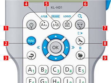 Easy reference icon keys indicate operations at a glance.