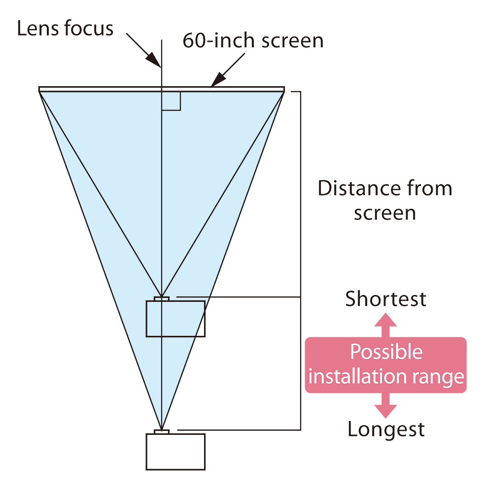 Optical zoom lens