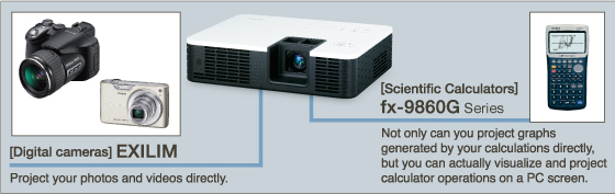 Linkage to CASIO Digital Equipment