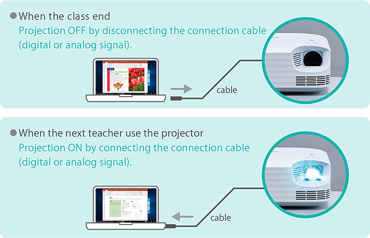 Auto Projection OFF