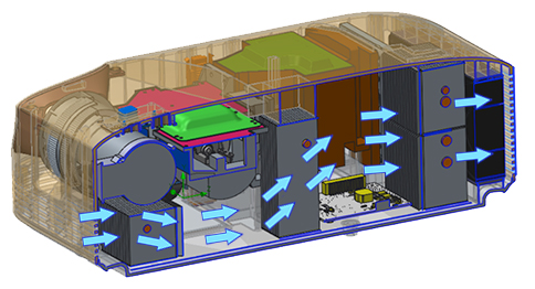 3D Cooling air Passage