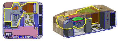 Shielded Optical Unit