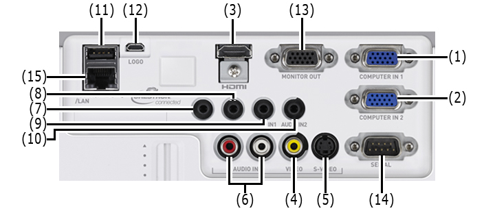 image:Interfaces