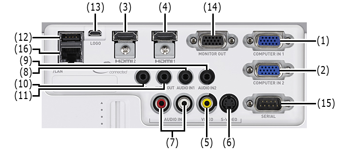 image:Interfaces