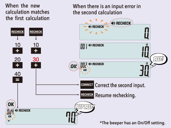 Second calculation