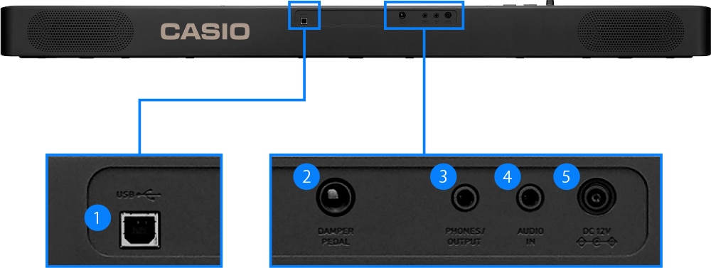 Input/output terminals